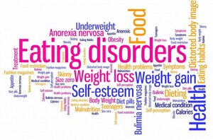Eating Disorders & Body Image